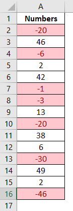 put negative numbers in red in excel for mac